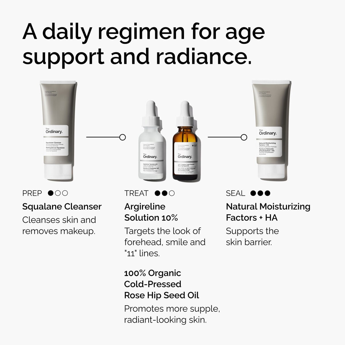 argireline-solution-10-j2 FY25-D41247-ORD-Web-Argl-10pct-1x1-EN-5.jpg