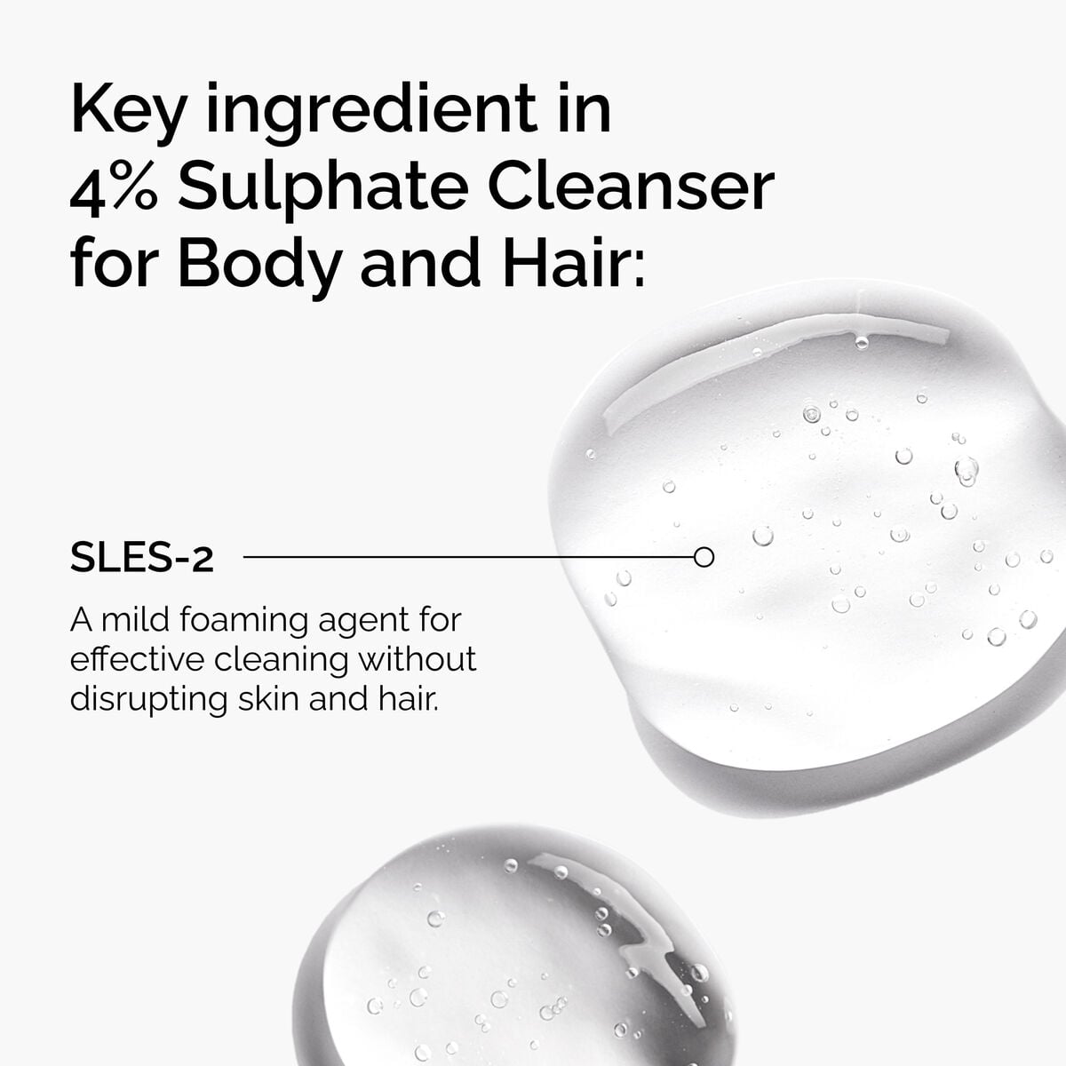 sulphate-4-cleanser-for-body-and-hair-l9 FY25-D41247-ORD-Web-PDP-Sul-Clnsr-1x1-EN-2a.jpg