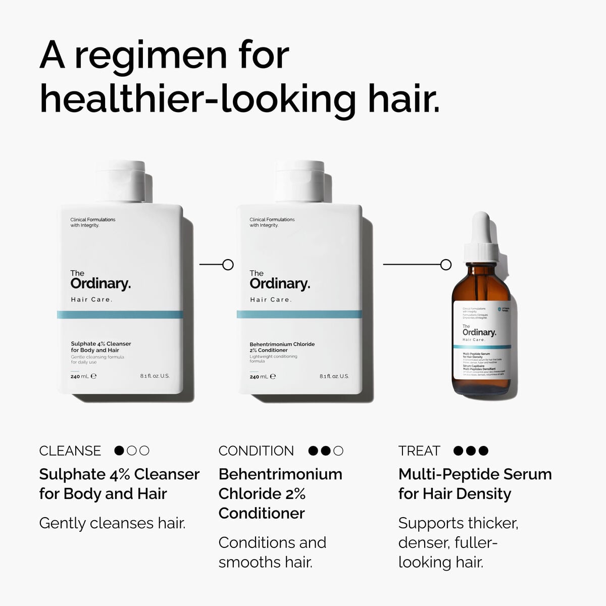 sulphate-4-cleanser-for-body-and-hair-l9 FY25-D41247-ORD-Web-PDP-Sul-Clnsr-1x1-EN-5.jpg
