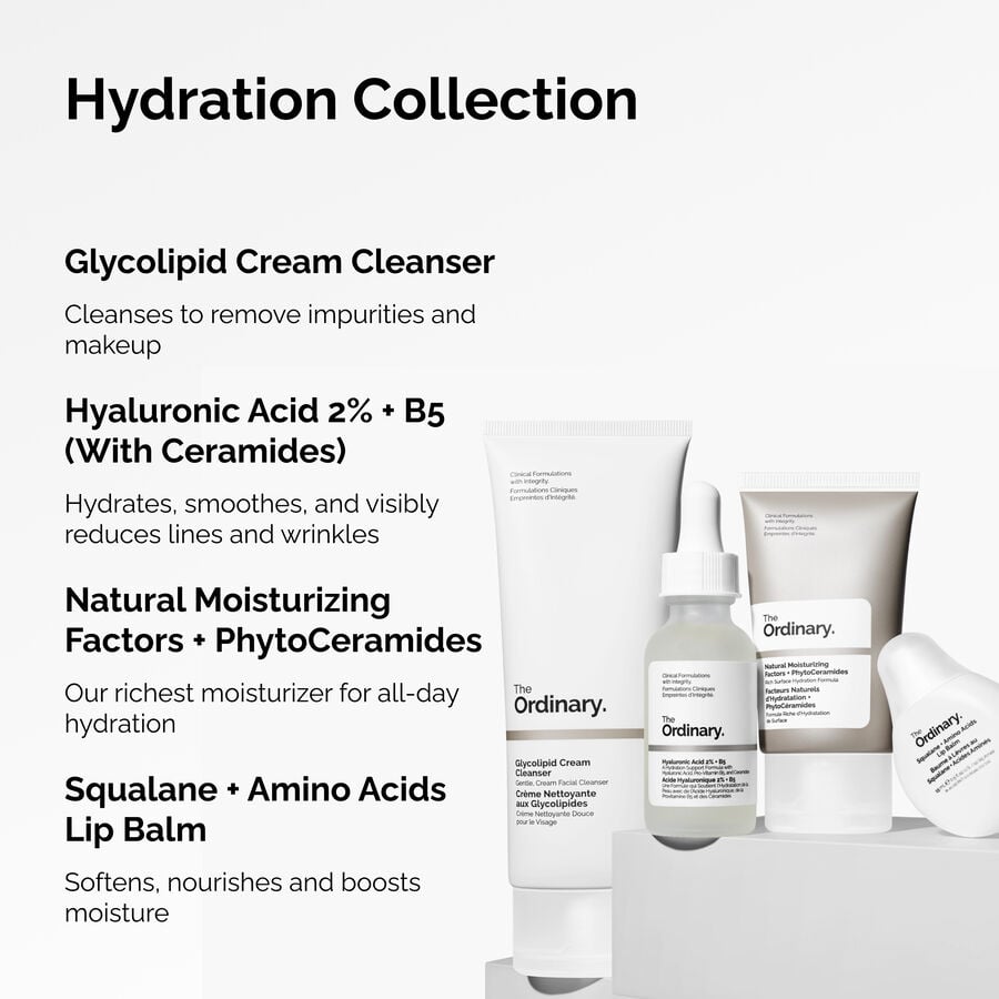 the-hydration-collection-f9 ORD-Hydration-Benefits-Graphic.jpg