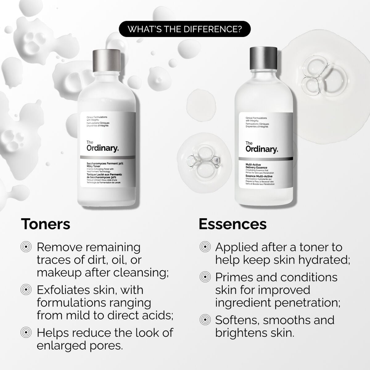 multi-active-delivery-essence-s7 ORD-MADE-Essence-vs-Toner-Infographic.jpg