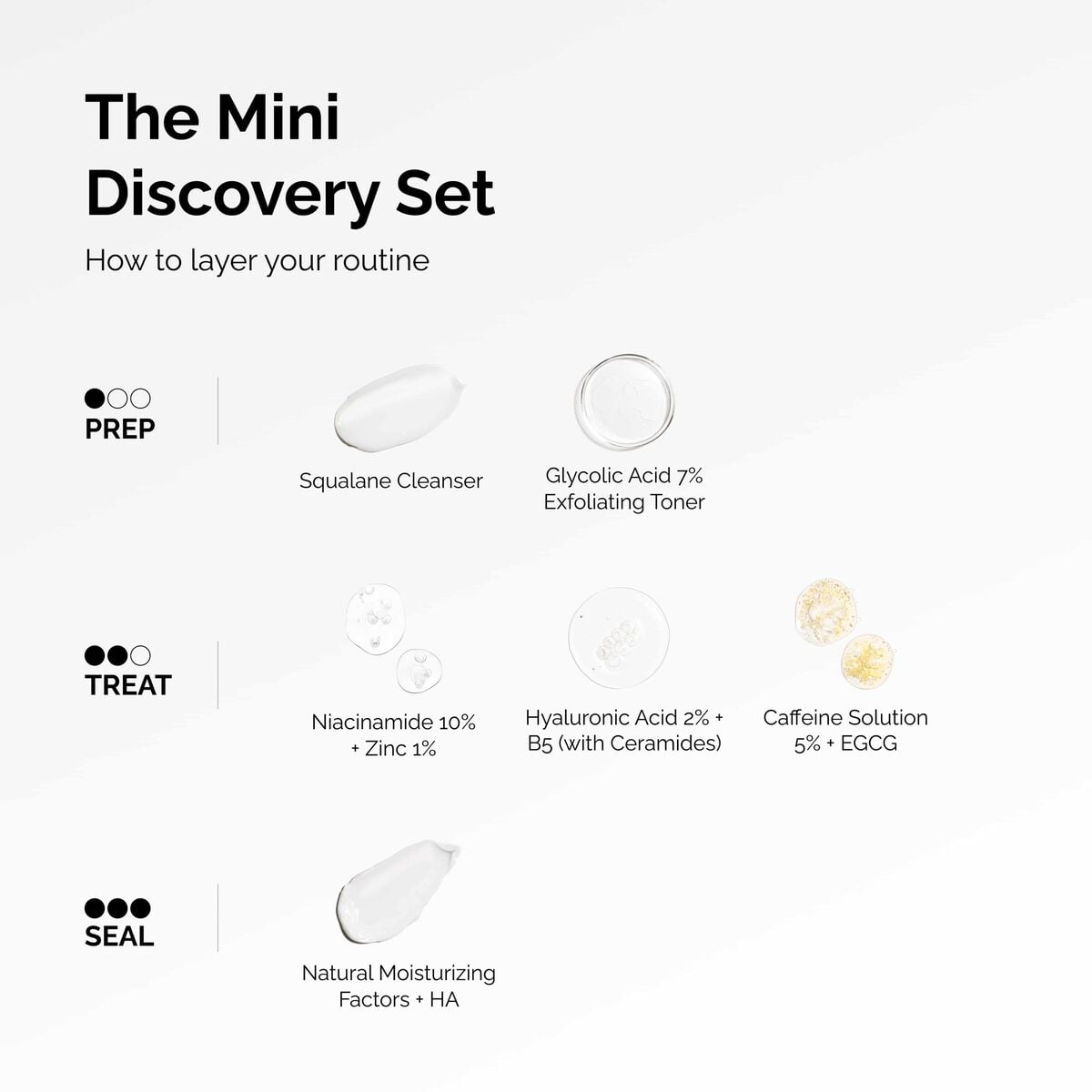 the-mini-discovery-set-x9 ord-mini-discoevery-set-layering-graphic.jpg
