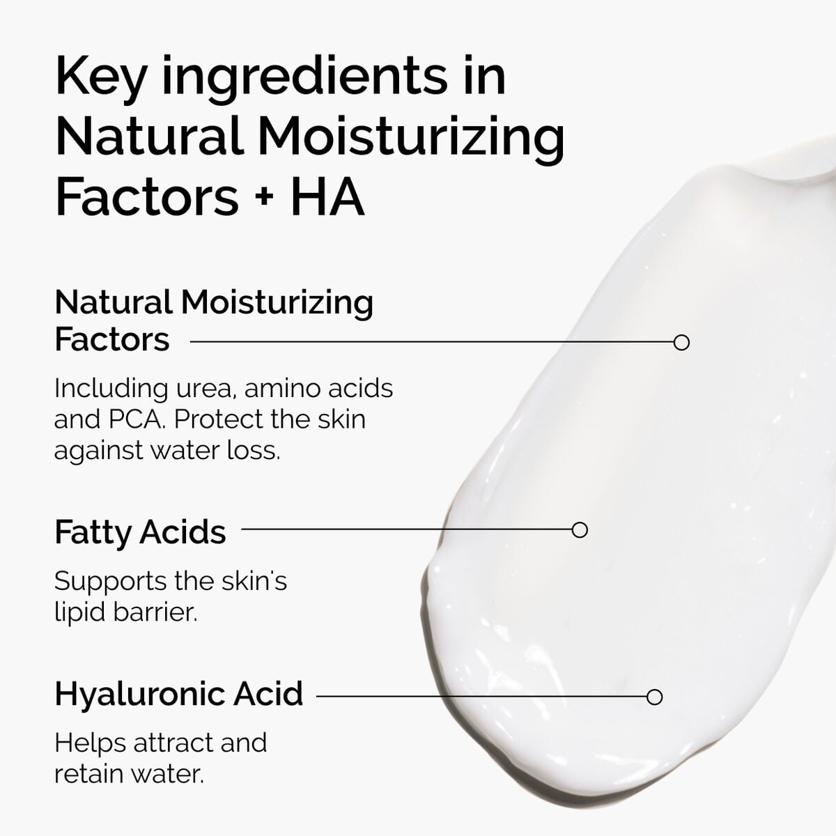 natural-moisturizing-factors-ha-c1 ord-natural-moisturizing-factors-ha-ingredients-graphic.jpg