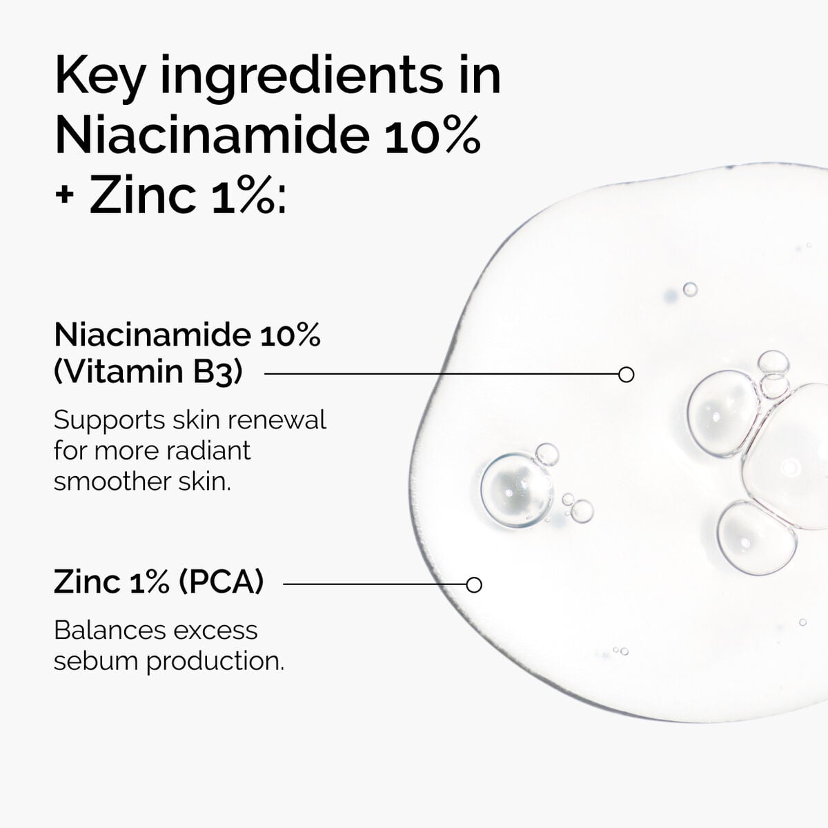niacinamide-10-zinc-1-m2 ord-niacinamide-zinc-blemish-ingredients-graphic.jpg