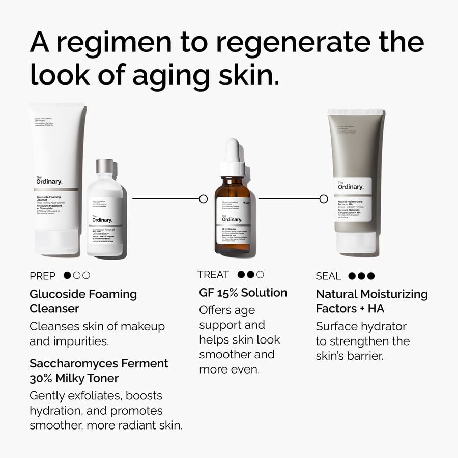 the-refine-and-regenerate-collection-d5 ord-refine-regenerate-collection-regimen-graphic.jpg